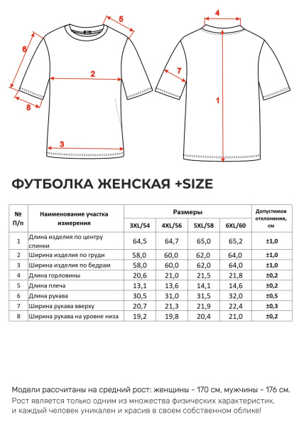 Футболка Женская 2580 Пудровый Каталог товаров